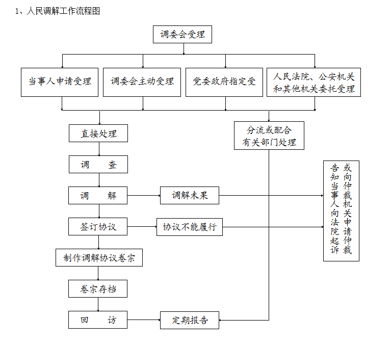 2a45fb7eaea140aa92891f5d90a56a08.png