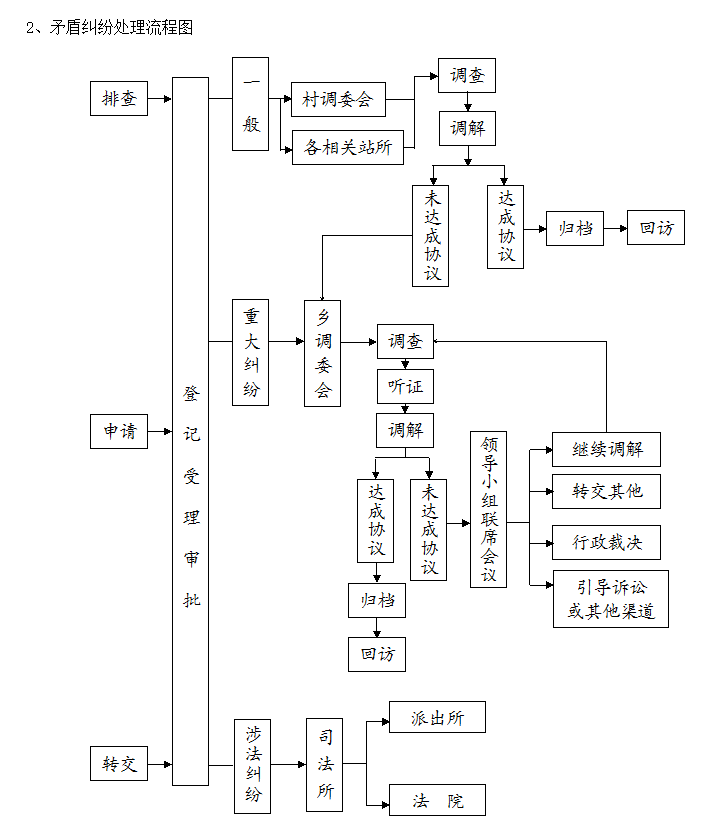 d4fb6f8cc62d499cb91e3a6d99250f31.png