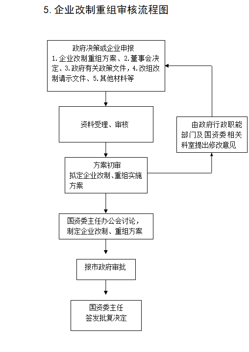 ffec137724d04bd4acb54cb060b6993e.png