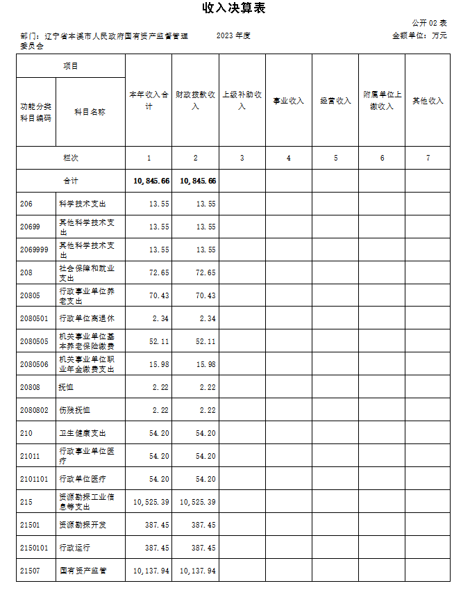 1db7ada7c8354c209cd3fa088ce72fdb.png