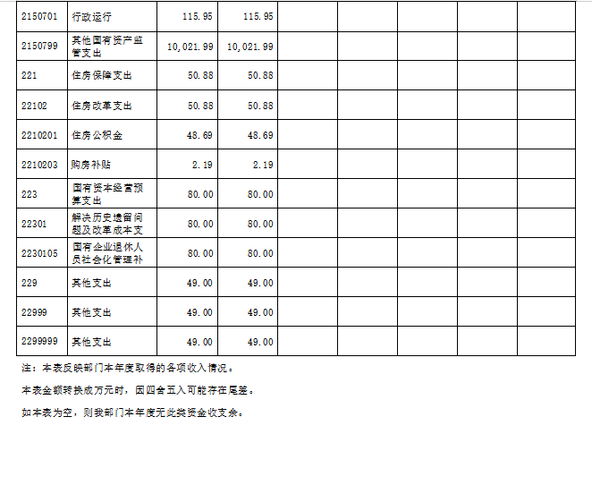 4d134c21edcb4070a673ed507a1b5514.png