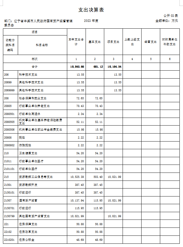 64ad0c8021a045078ece8b7bc5e099d2.png