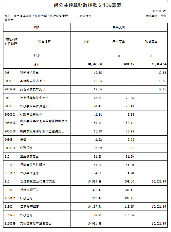 8e7604fa750f48d7a8e43842f5985195.png