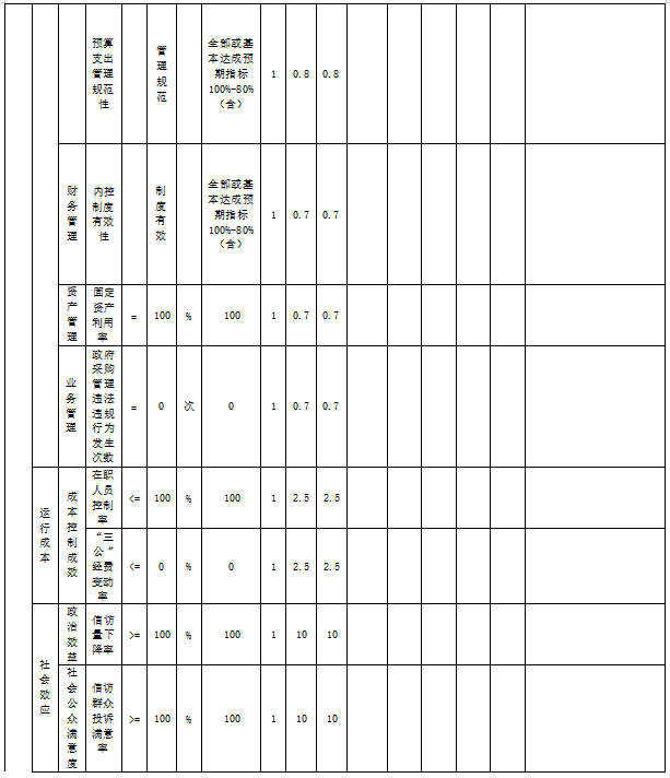 acc91152934e47a883118896c20bb357.png