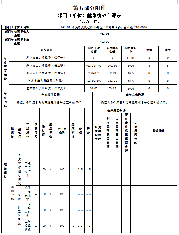 adc226b5ce724432ae51a3d4b408e81d.png