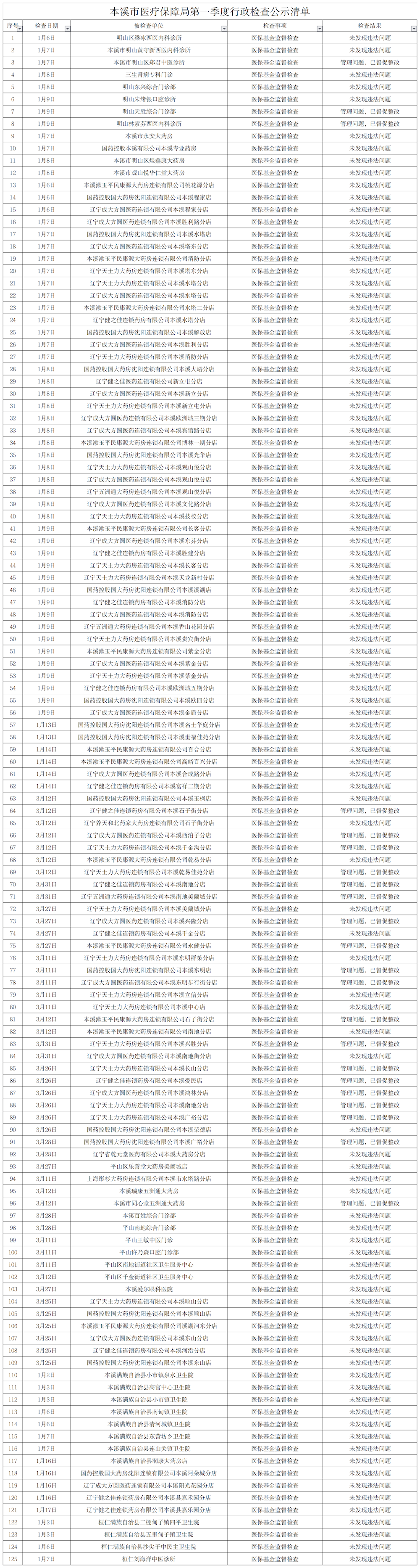 fa65c88f30cd462db93fc638fb1f65b3.png