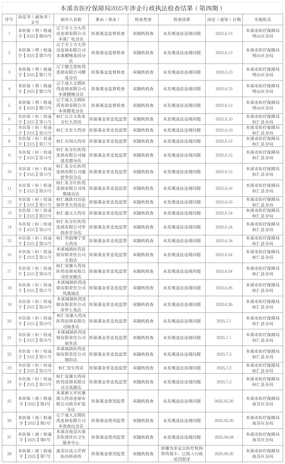 b6976ce6ab654eb3b3a734f889ad75fd.png
