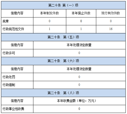250425d5573f4f02b0ecbab6a29436e8.png