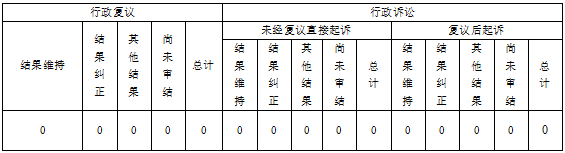 267dbeff8c3d49359ad214eebb5c59e5.png