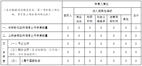 4ee853eb7f924e538fdd149a821226bd.png
