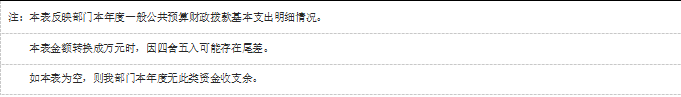 6332943f8ace4e02b3e912a557f60a3e.png