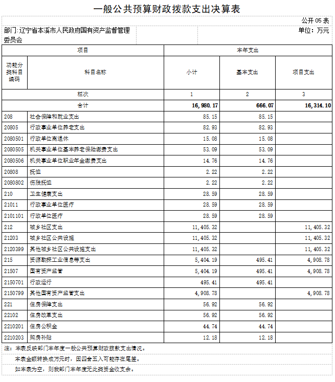 a1ac4db472c3437b858612cac8e9b763.png