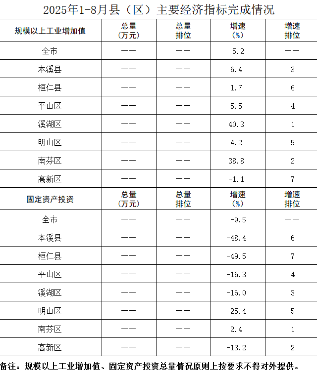 337031f190d74208a3380dbe16cd3e0a.png