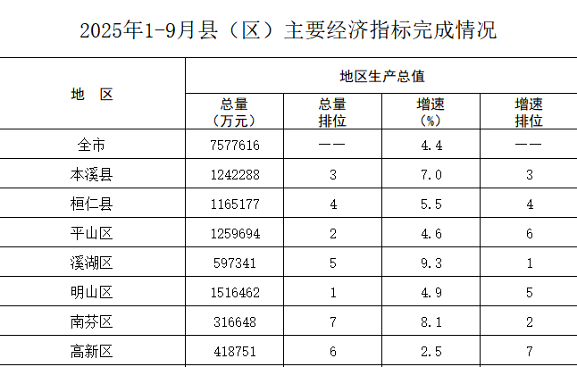 0728cd361806445a8de0c3bb096310e6.png